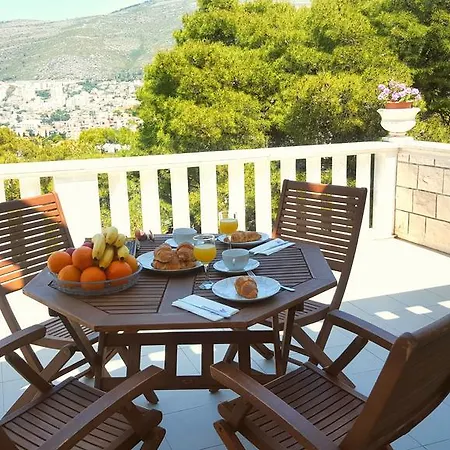 Gorica Dubrovnik